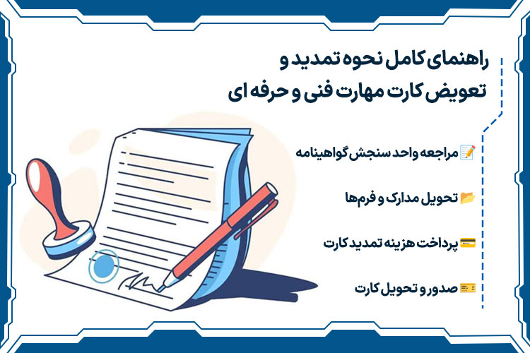 راهنمای کامل نحوه تمدید و تعویض کارت مهارت فنی و حرفه ای